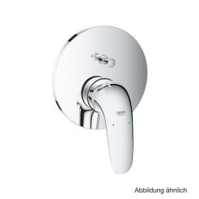 GROHE Eurostyle EH-Wannenbatt. FMS f. 35604 Hebel geschlossen chrom, 24047003