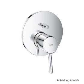 GROHE Concetto EH-Wannenbatterie FMS für Rapido SmartBox chrom, 24054001