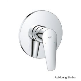 GROHE BauEdge EH-Brausebatterie Fertigmontageset für 35604 chrom, 24161001