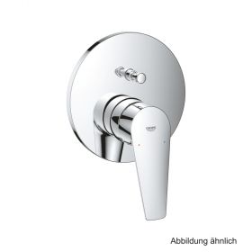 GROHE BauEdge EH-Wannenbatterie Fertigmontageset für 35604 chrom, 24162001