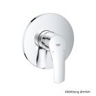 GROHE Eurosmart EH-Brausebatt. FMS für Rapido SmartBox chrom, 24042003