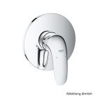 GROHE Eurostyle EH-Brausebatt. FMS f. 35604 Hebel geschlossen chrom, 24046003