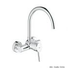 GROHE Concetto EH-SPT-Batterie Wandmontage chrom, 32667001